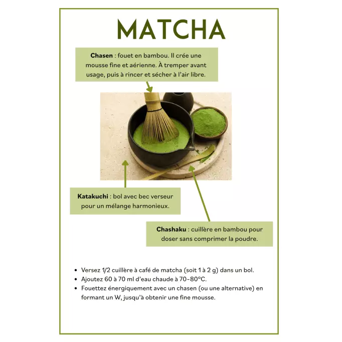 Fiche de préparation du Matcha